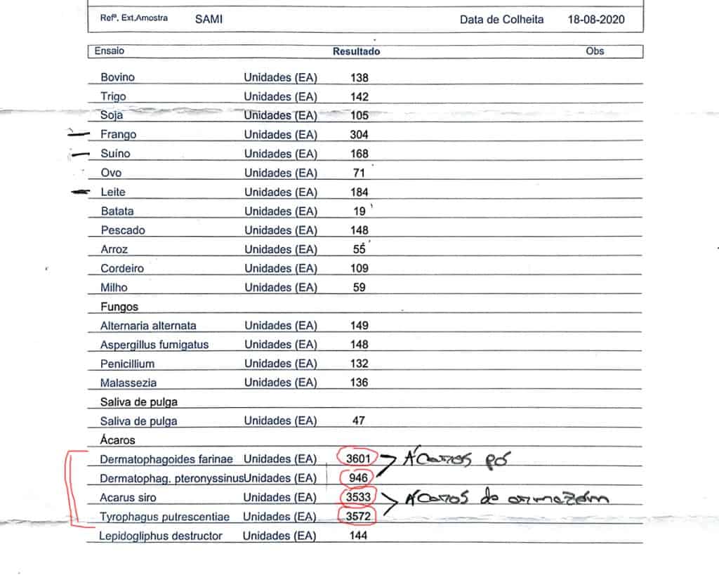 Sami allergy test